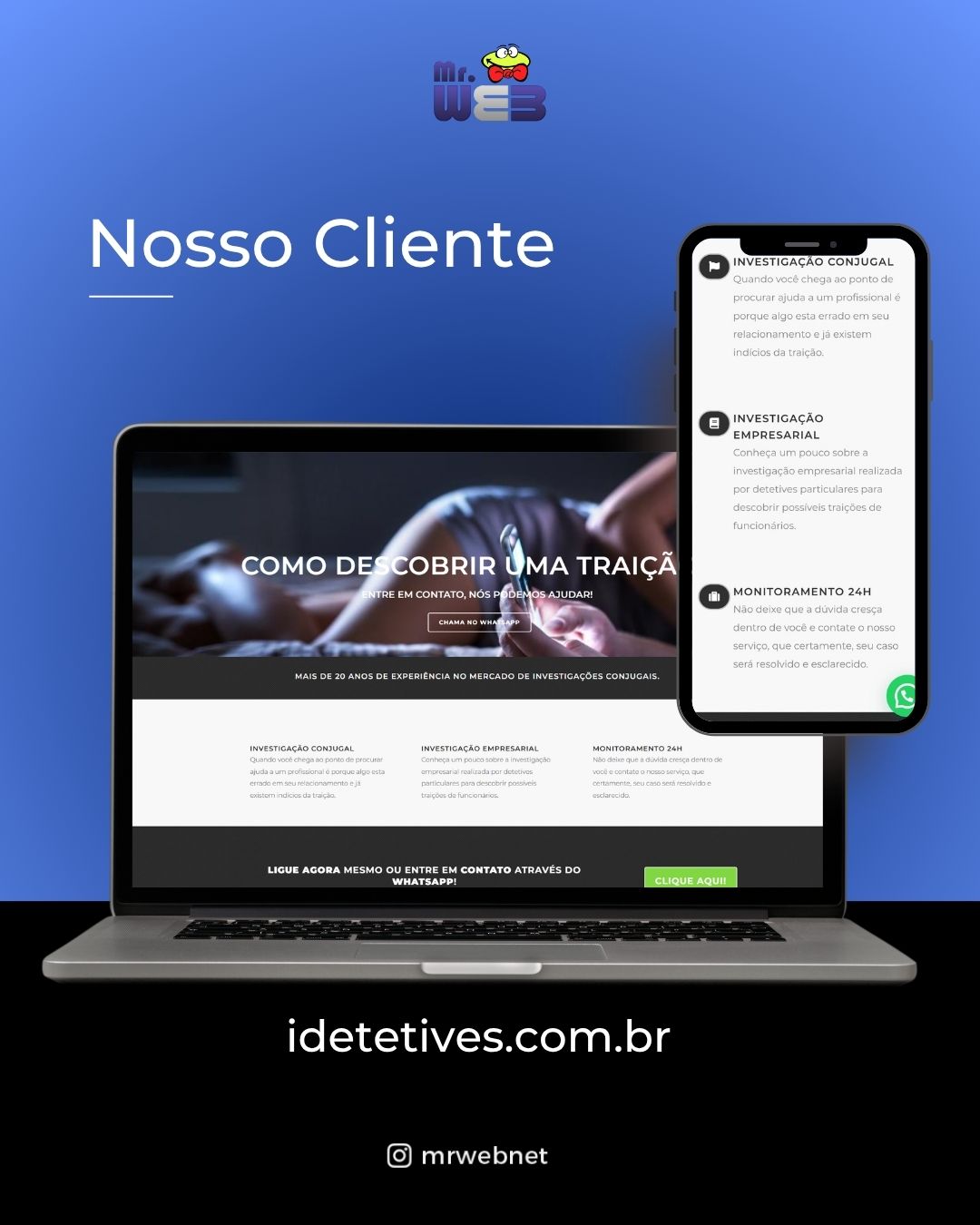 Case IDetetives